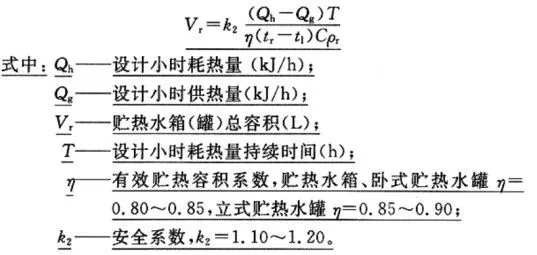 冷凝燃?xì)忮仩t計算公式2