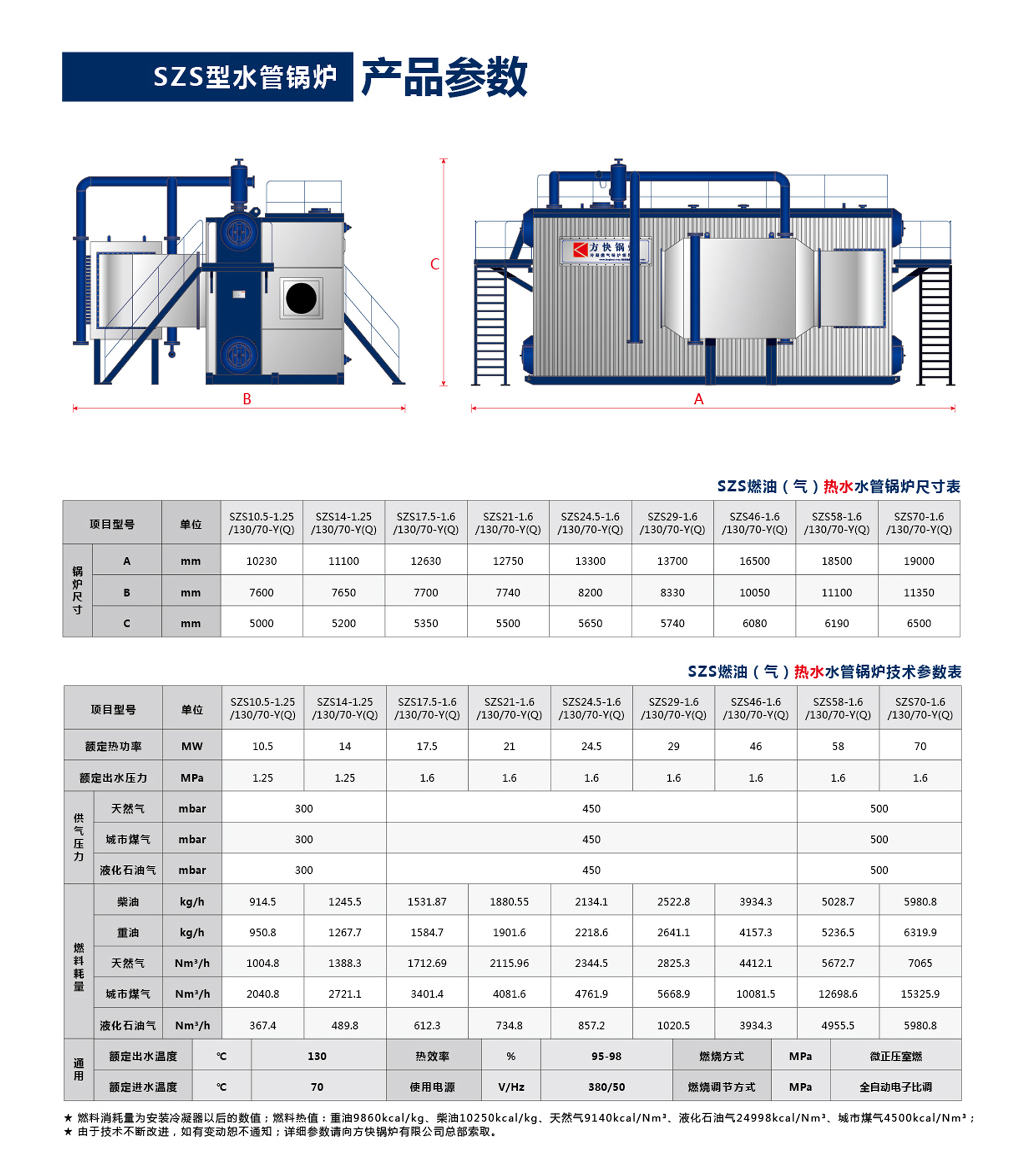 水管熱水參數.jpg